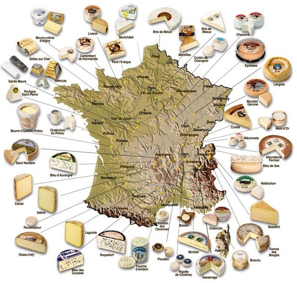 fromage